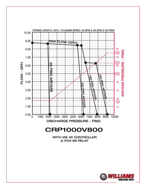 crp1000v800-curve