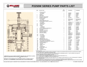 Parts Lists and Maintenance & Repair Kits